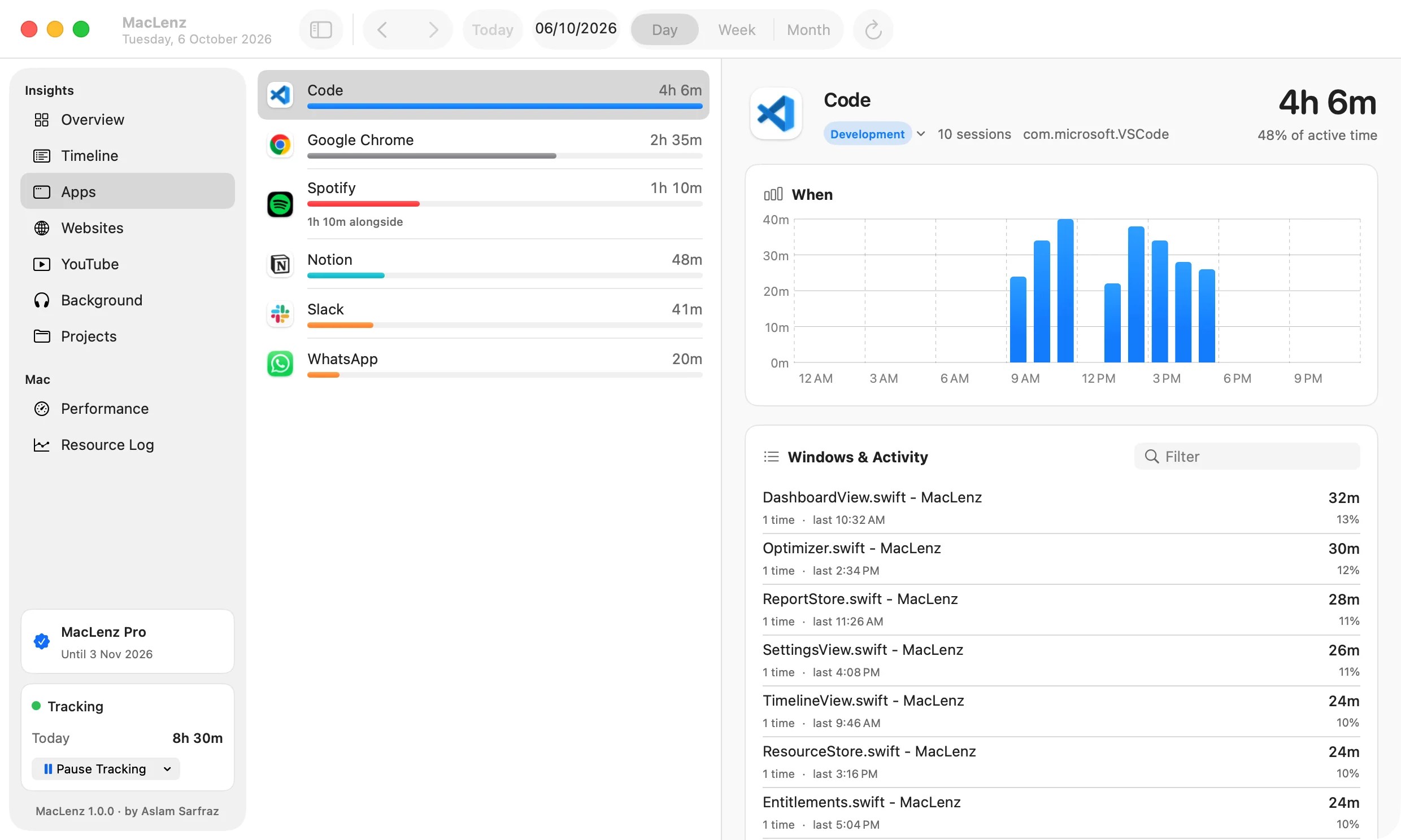 The MacLenz Apps page: every app with its hours, and for the chosen app a chart and its windows