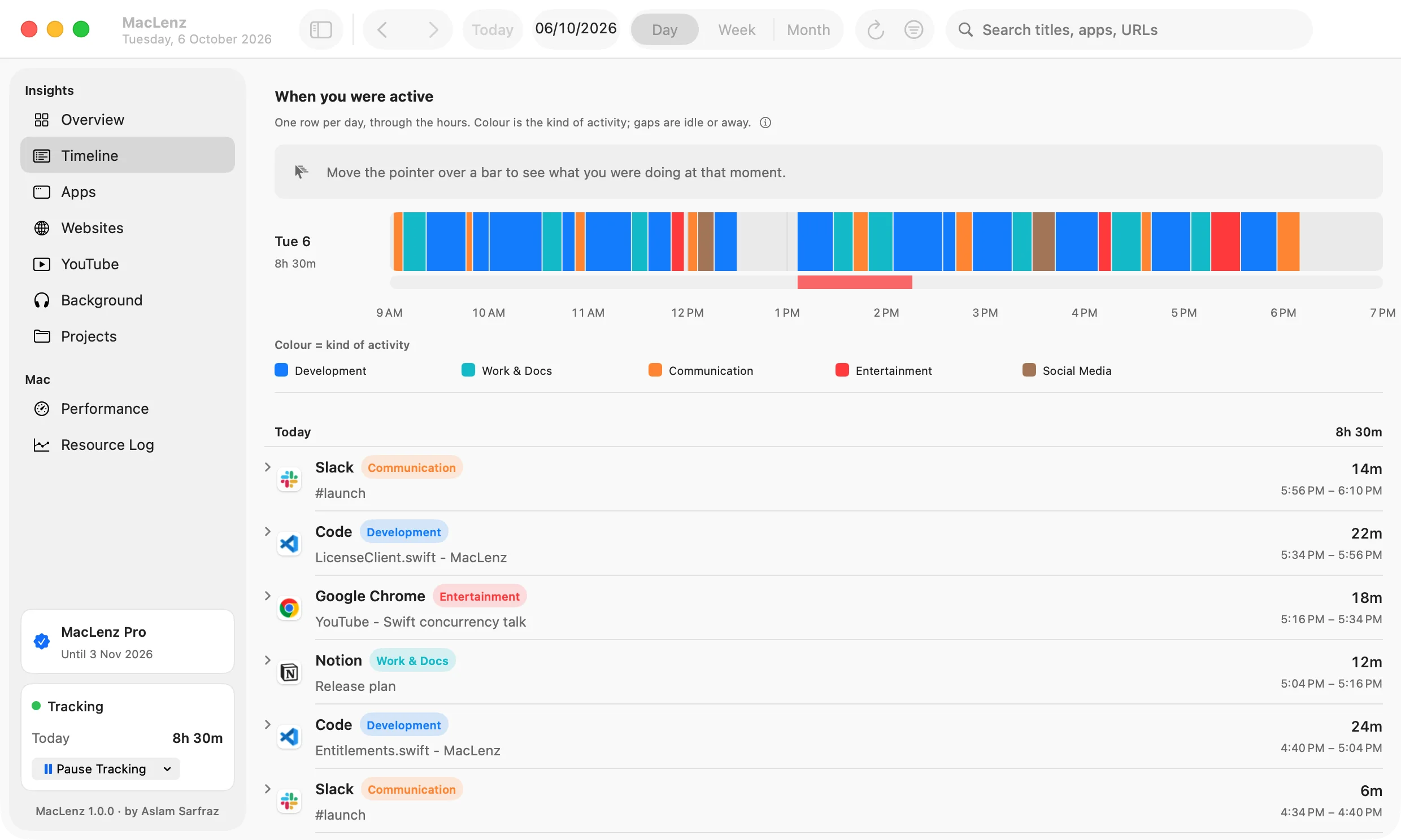 The MacLenz Timeline: a colour band of the whole day and every session below it